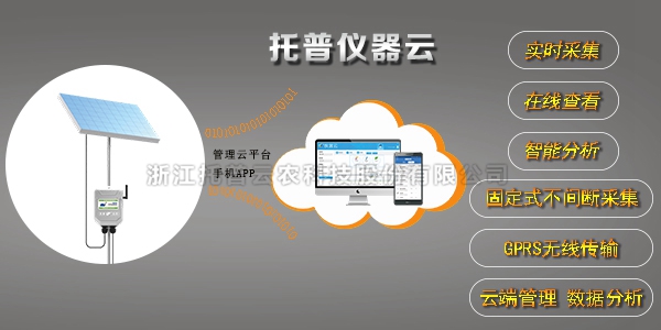 小型便攜式氣象站.jpg 小型便攜式氣象站.jpg